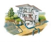 Проектирование и монтаж систем отопления, котлов отопления