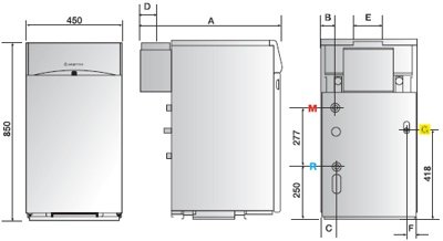 Газовый котёл Ariston UNOBLOC GPV 24 RI MET- фото2