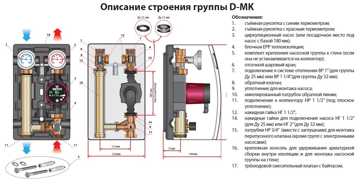 Насосная группа Huch EnTEC D-MK 1