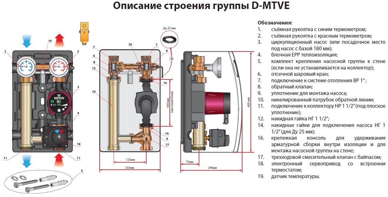 Насосная группа Huch EnTEC D-MTVE 1
