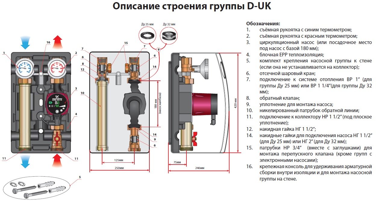 Насосная группа Huch EnTEC D-UK 1