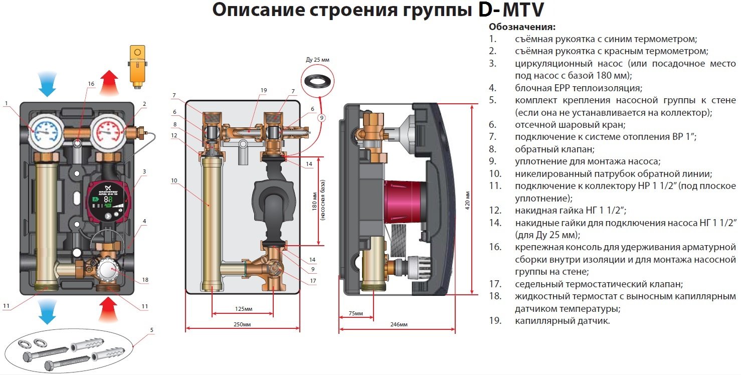 Насосная группа Huch EnTEC D-MTV 1