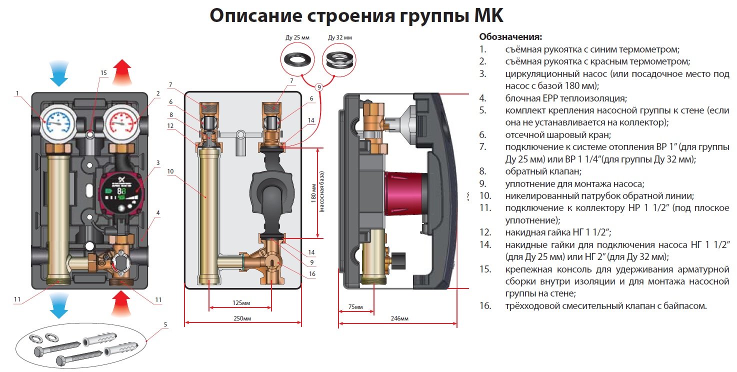 Насосная группа Meibes MK 1 1/4