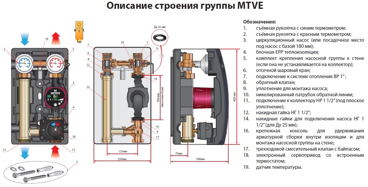 Насосная группа Meibes MTVE 1