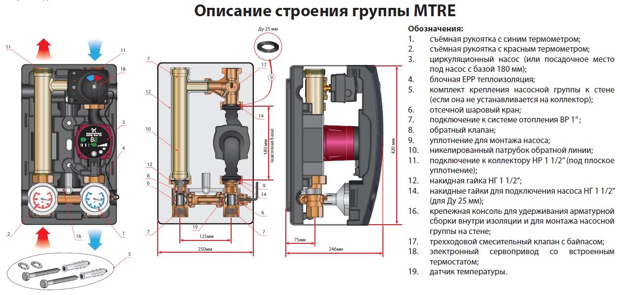 Насосная группа Huch EnTEC D-MTRE 1