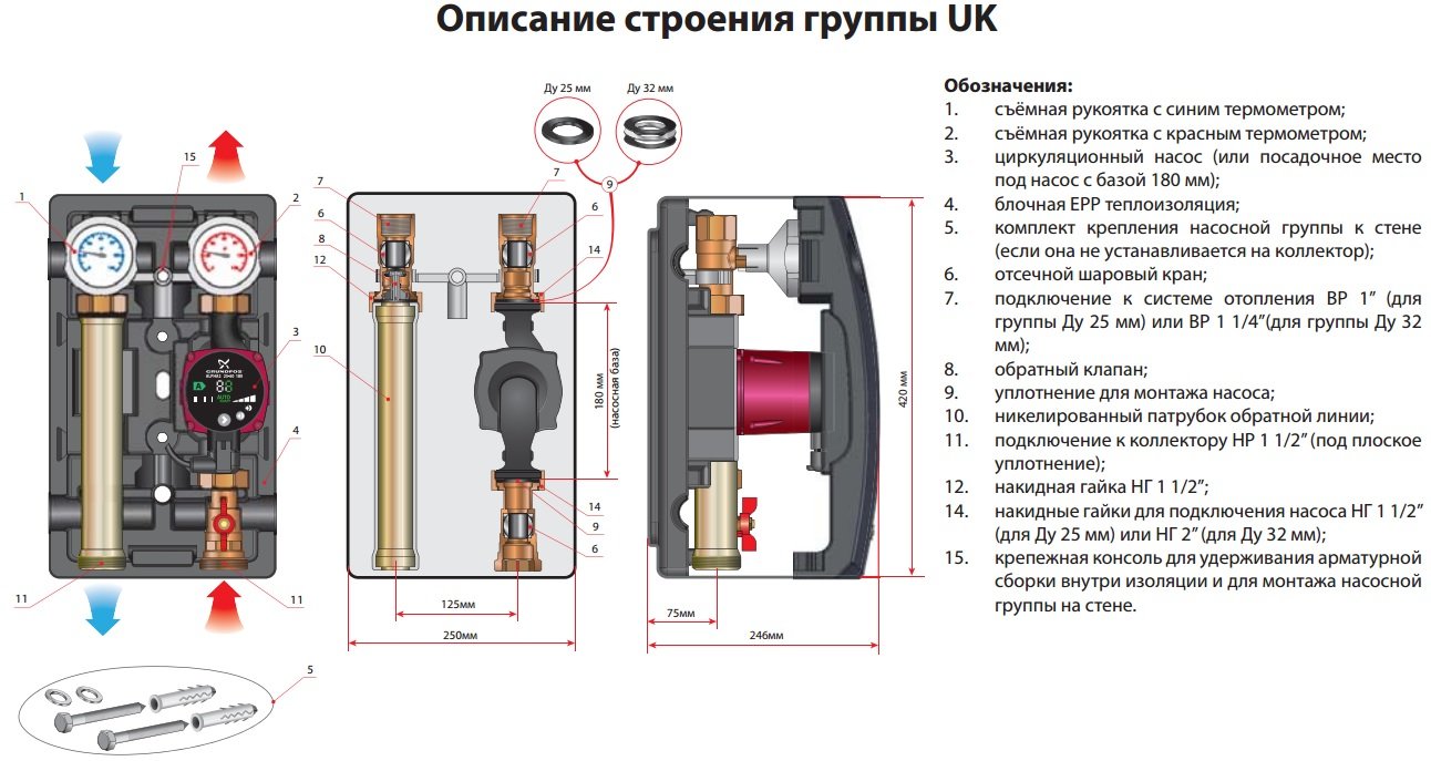 Насосная группа Meibes UK 1