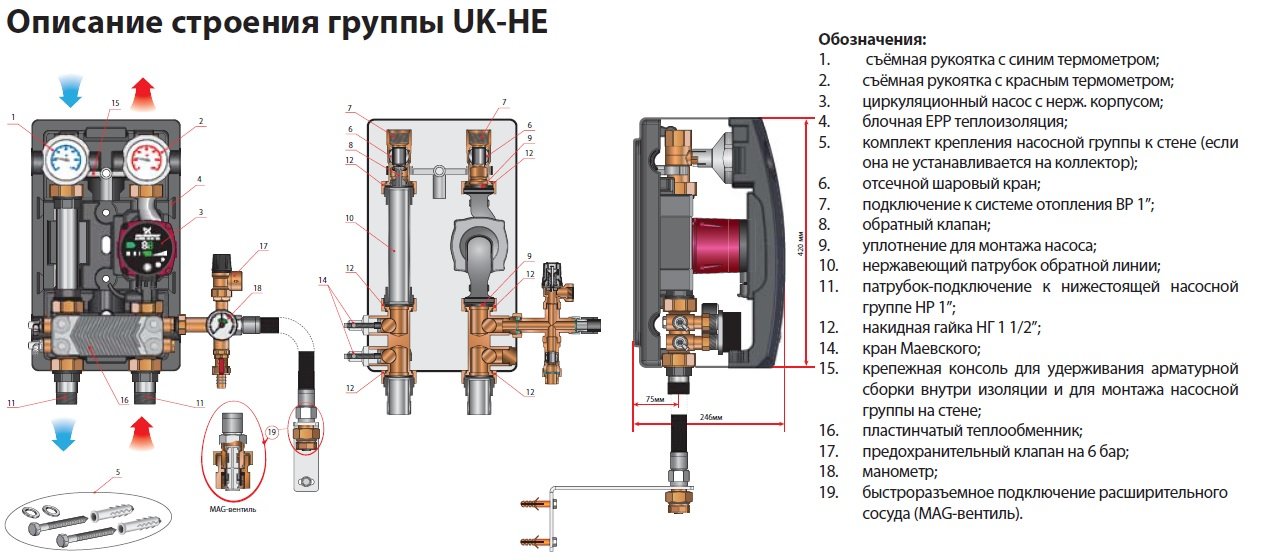 Насосная группа Meibes UK-HE 1